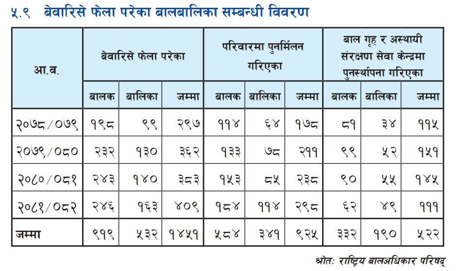 पछिल्लो